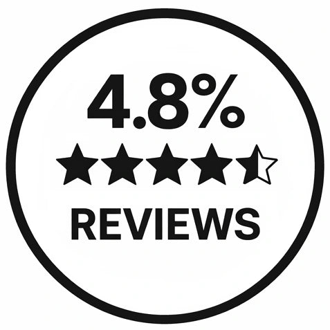 Customer Reviews