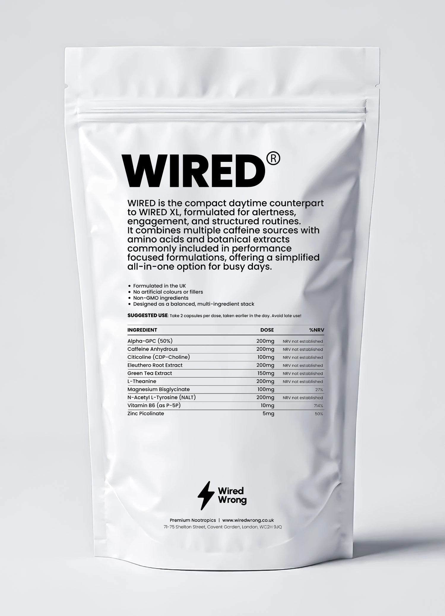 WIRED - WiredWrong®
