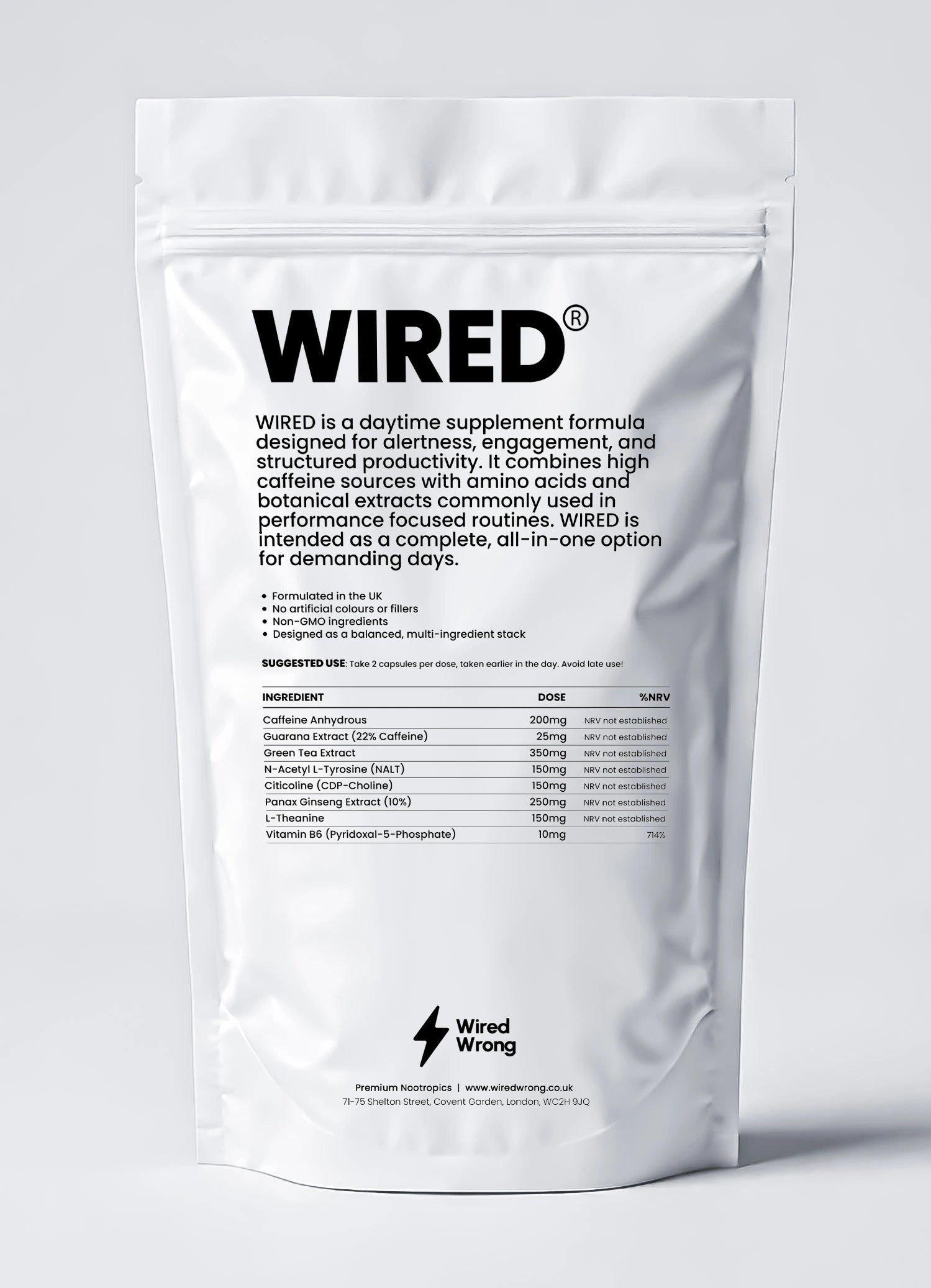 WIRED - WiredWrong®